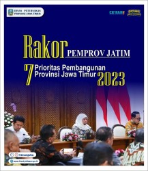 rakor pemprov