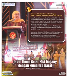 misi dagang sumbar