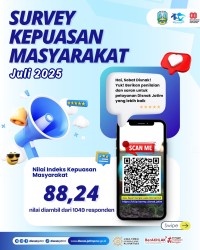 Yuk! Berikan saran dan kritik kalian untuk Disnak Jatim