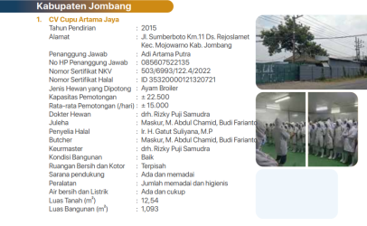 CV Cupu Artama jaya jombang