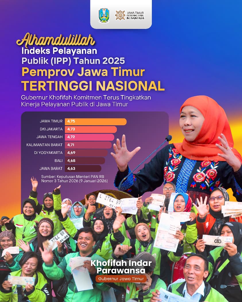 Indeks Pelayanan Publik Jatim Capai 4,75 Tertinggi Nasional 2025