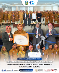 Human Resource Capacity Building 2025