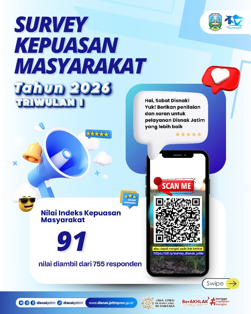 Survey Kepuasan Masyarakat Tahun 2026 Triwulan I